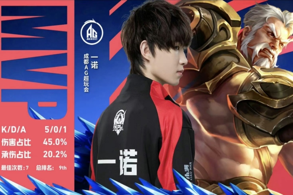 爱游戏娱乐里程碑夜！奥兰多魔术豪取连胜，西甲冲刺阶段刷纪录，管理层满意，赛季目标并未改变的简单介绍